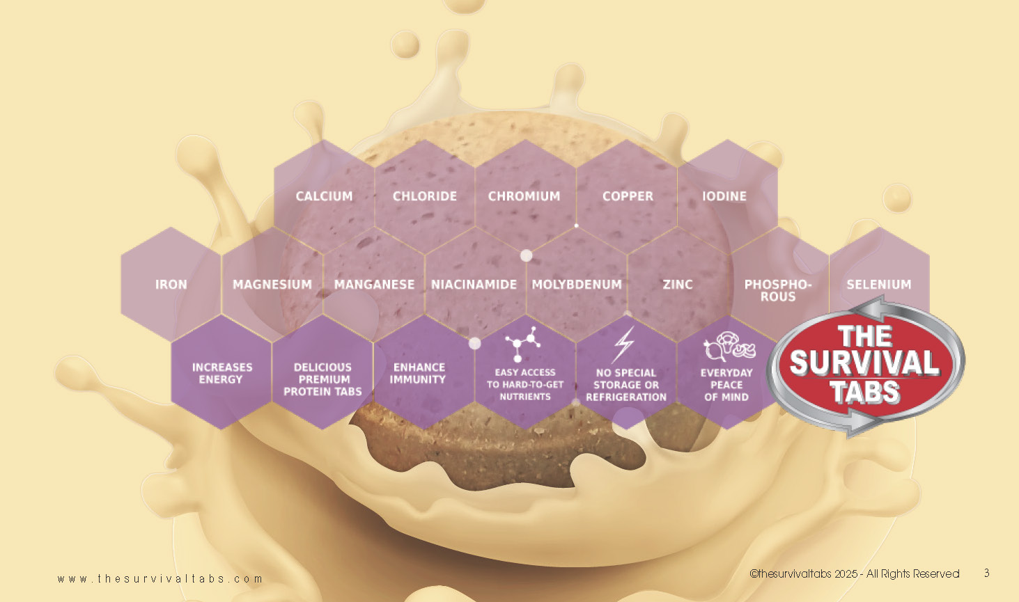 You are currently viewing Survival Tabs: The First Responder’s Ultimate Nutrition Solution